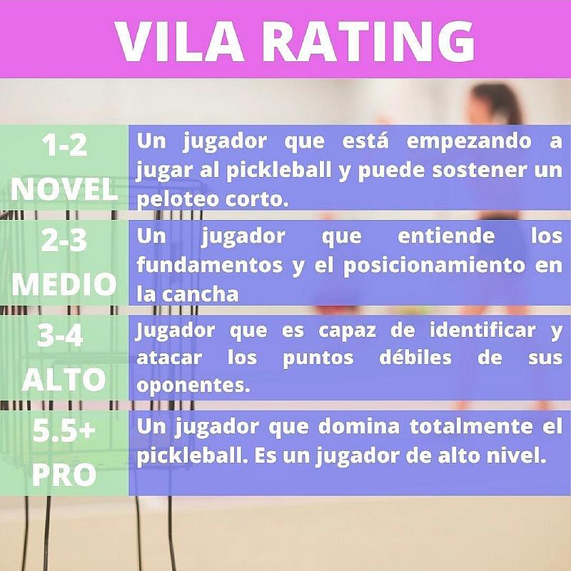 rating de Vila Pickleball